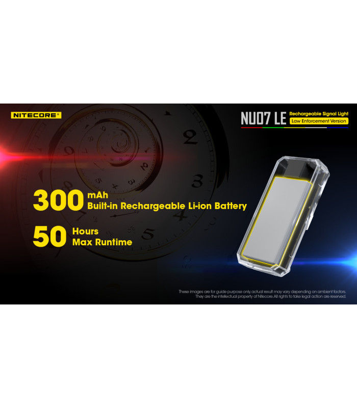 ΦΑΚΟΣ LED NITECORE HEADLAMP NU07LE