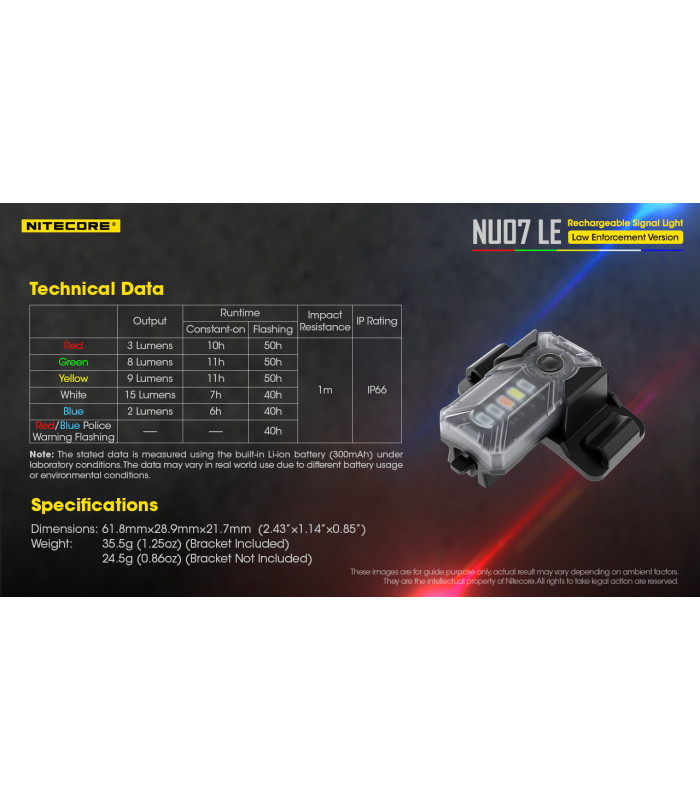ΦΑΚΟΣ LED NITECORE HEADLAMP NU07LE