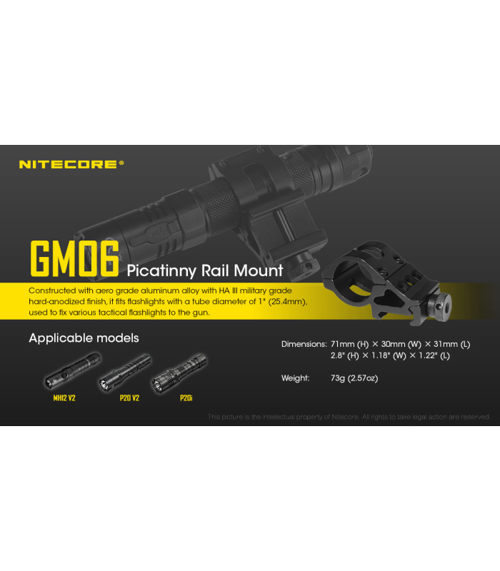 ΒΑΣΗ ΦΑΚΟΥ NITECORE GM06