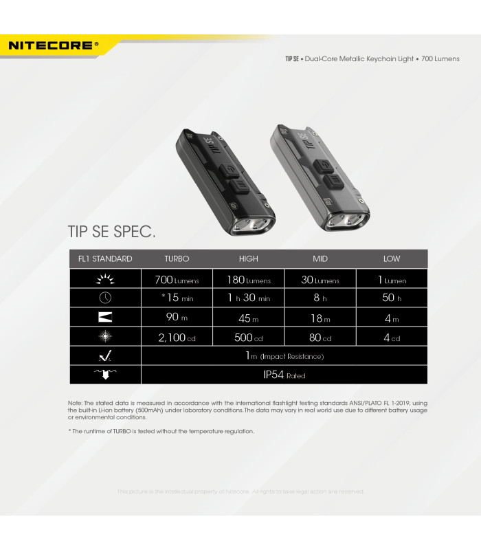 ΦΑΚΟΣ LED NITECORE TIP SE, Μπρελοκ, Rechargeable, GREY