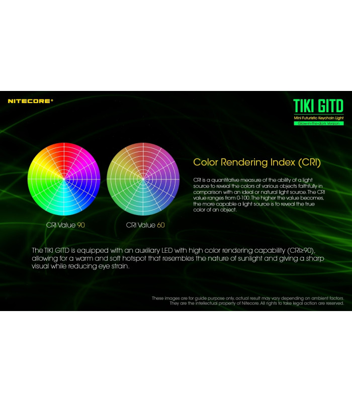 ΦΑΚΟΣ LED NITECORE TIKI GITD, Glow-In-The-Dark, USB-C, 300 lumens
