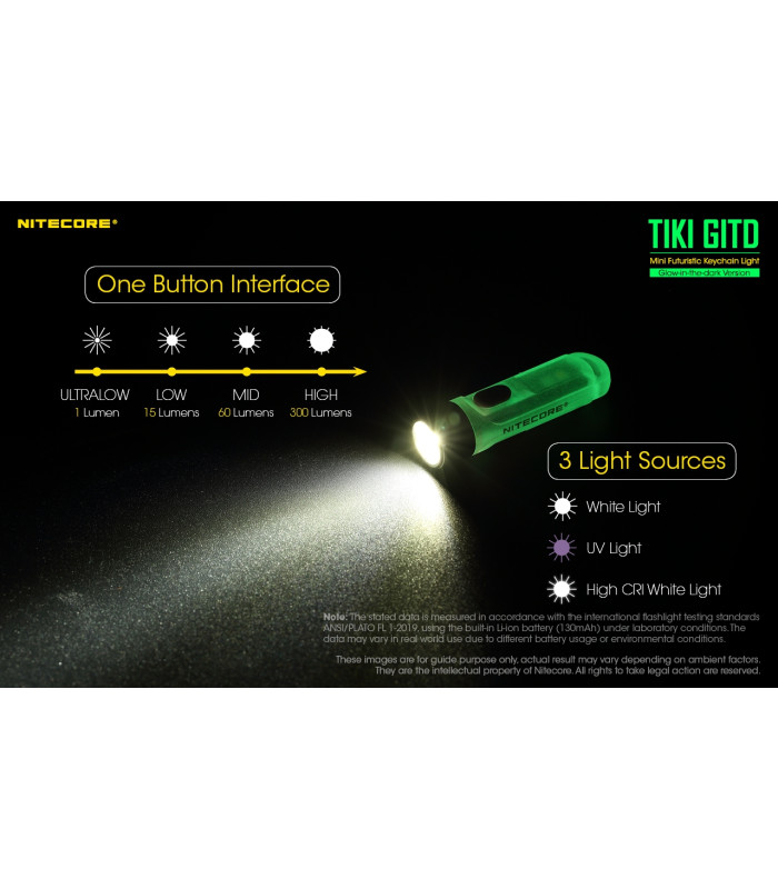 ΦΑΚΟΣ LED NITECORE TIKI GITD, Glow-In-The-Dark, USB-C, 300 lumens