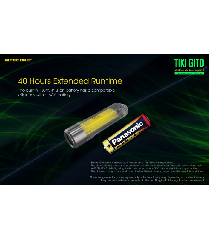 ΦΑΚΟΣ LED NITECORE TIKI GITD, Glow-In-The-Dark, USB-C, 300 lumens