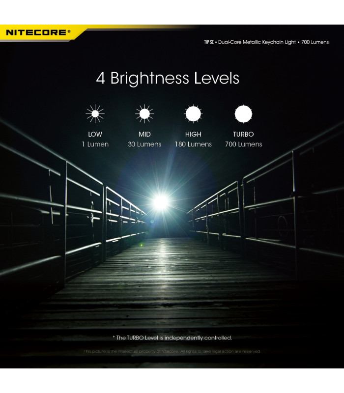 ΦΑΚΟΣ LED NITECORE TIP SE, Μπρελοκ, Rechargeable, Black