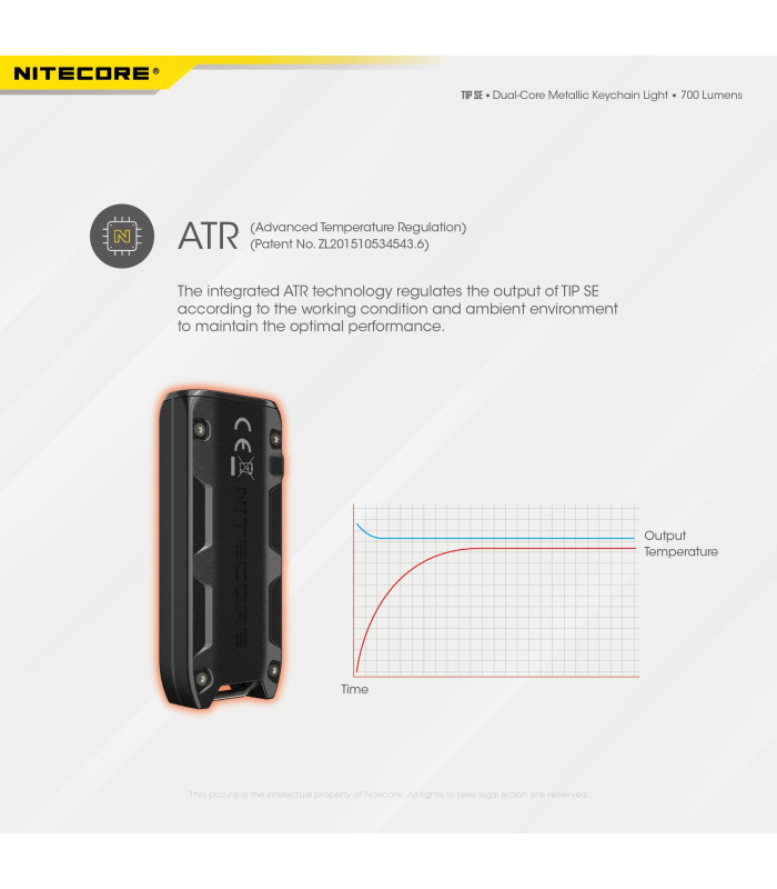 ΦΑΚΟΣ LED NITECORE TIP SE, Μπρελοκ, Rechargeable, Black
