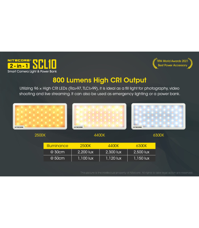 POWER BANK + CAMERA LIGHT 2in1 NITECORE SCL10