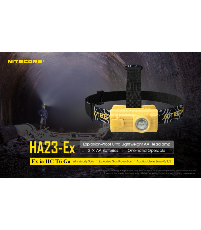 ΦΑΚΟΣ LED NITECORE HEADLAMP HA23-EX, Explosion proof