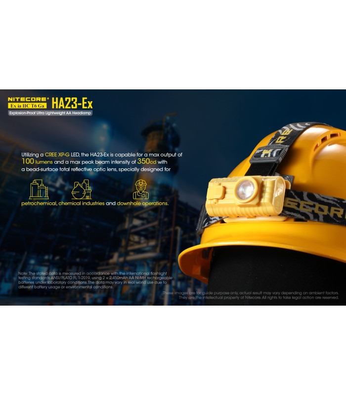 ΦΑΚΟΣ LED NITECORE HEADLAMP HA23-EX, Explosion proof