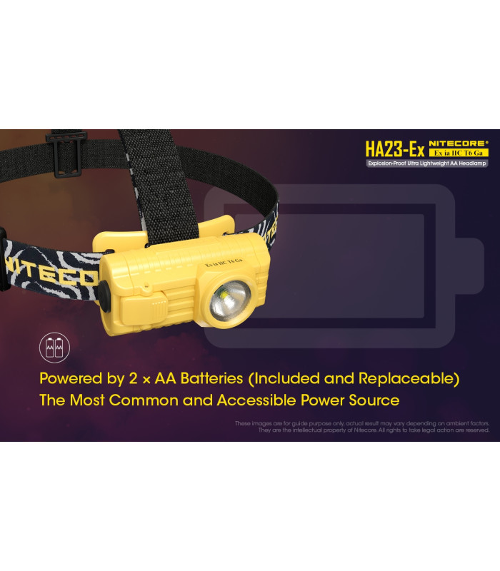 ΦΑΚΟΣ LED NITECORE HEADLAMP HA23-EX, Explosion proof