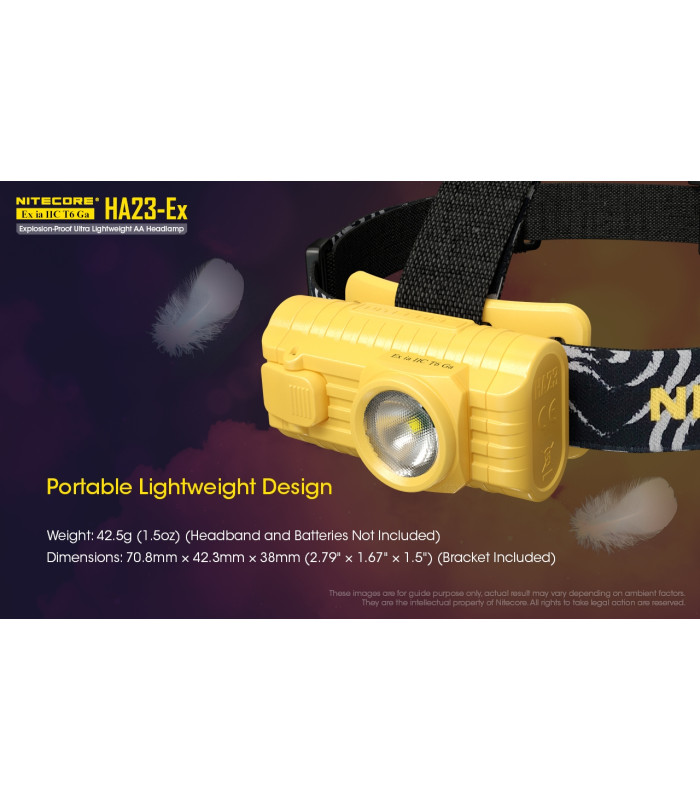ΦΑΚΟΣ LED NITECORE HEADLAMP HA23-EX, Explosion proof