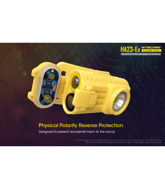 ΦΑΚΟΣ LED NITECORE HEADLAMP HA23-EX, Explosion proof