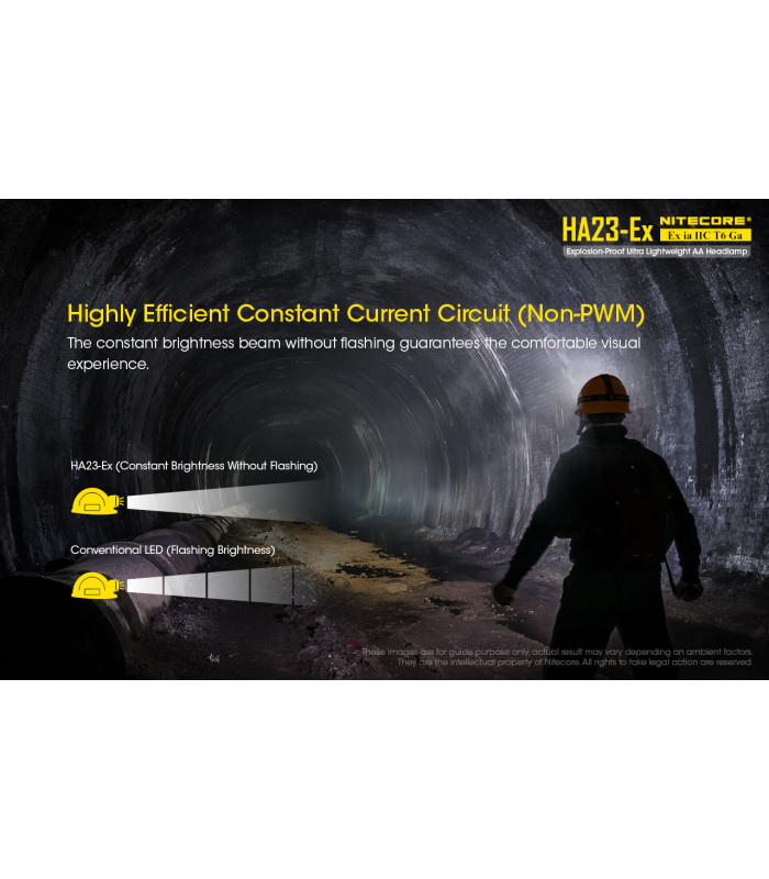 ΦΑΚΟΣ LED NITECORE HEADLAMP HA23-EX, Explosion proof