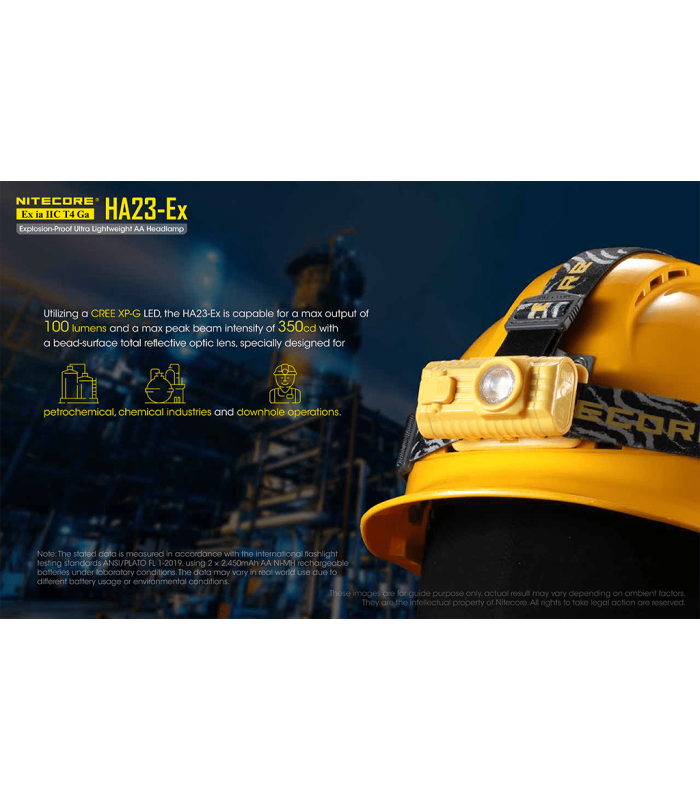 ΦΑΚΟΣ LED NITECORE HEADLAMP HA23-EX, Explosion proof