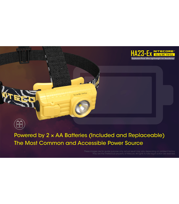 ΦΑΚΟΣ LED NITECORE HEADLAMP HA23-EX, Explosion proof