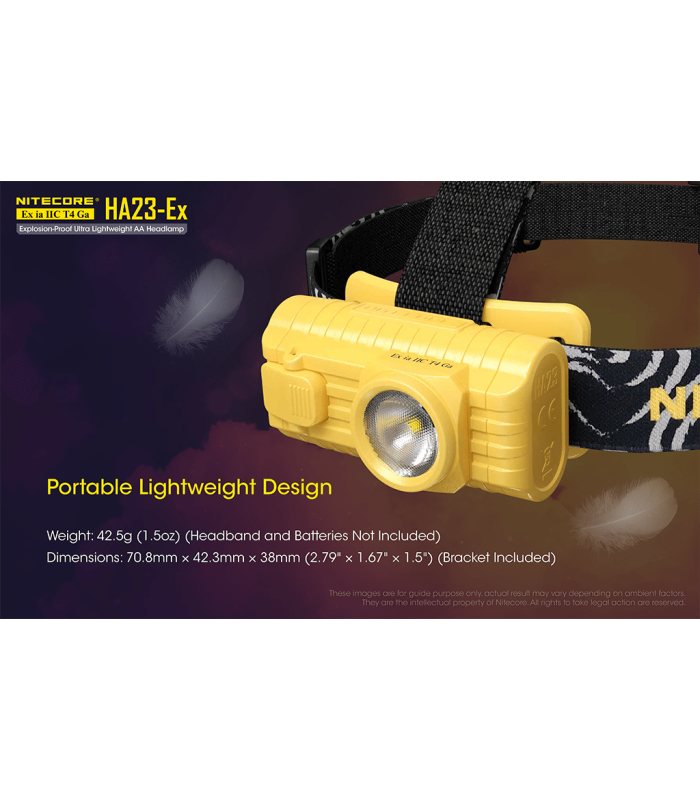 ΦΑΚΟΣ LED NITECORE HEADLAMP HA23-EX, Explosion proof