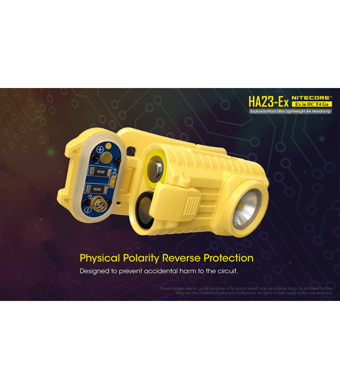 ΦΑΚΟΣ LED NITECORE HEADLAMP HA23-EX, Explosion proof