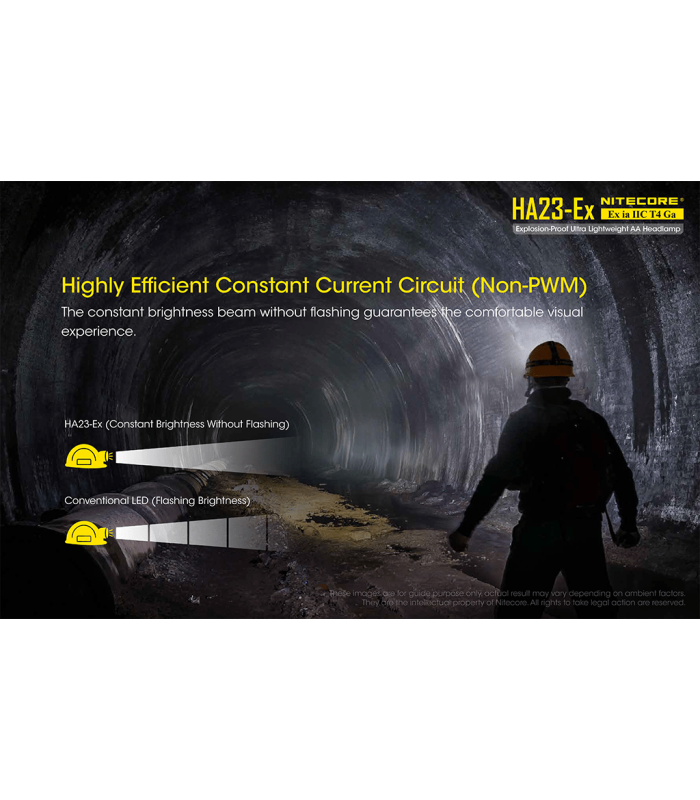 ΦΑΚΟΣ LED NITECORE HEADLAMP HA23-EX, Explosion proof