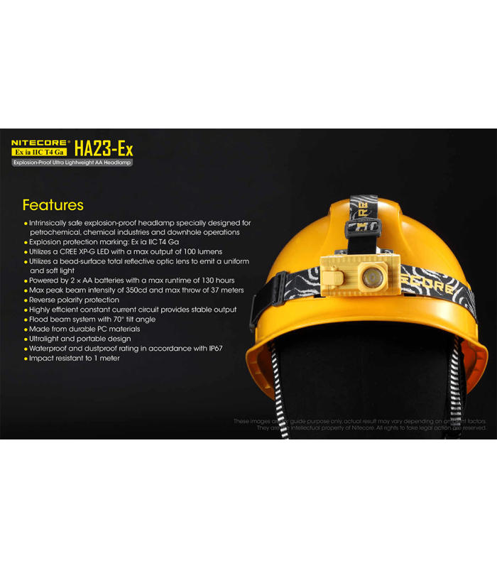 ΦΑΚΟΣ LED NITECORE HEADLAMP HA23-EX, Explosion proof
