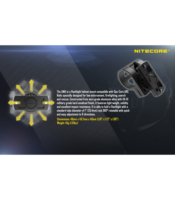 ΒΑΣΗ ΦΑΚΟΥ NITECORE LMA1, για rail system κρανους