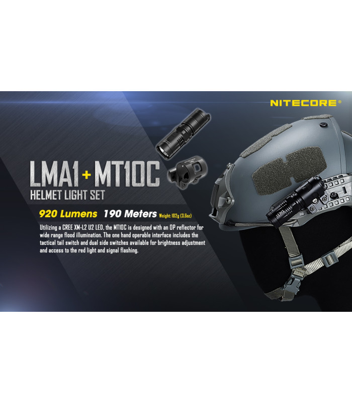 ΒΑΣΗ ΦΑΚΟΥ NITECORE LMA1, για rail system κρανους