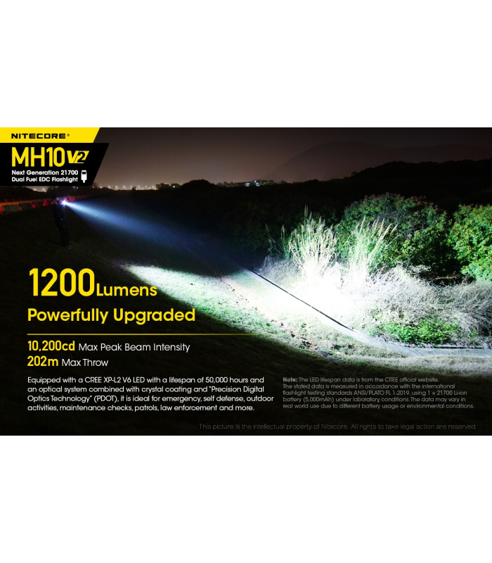 ΦΑΚΟΣ LED NITECORE MULTI TASK HYBRID MH10V2