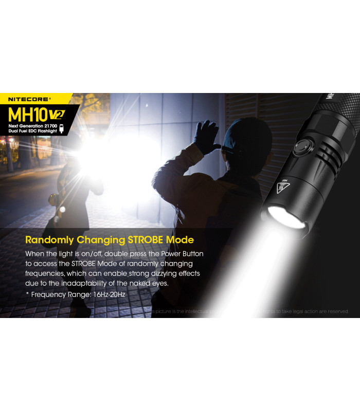 ΦΑΚΟΣ LED NITECORE MULTI TASK HYBRID MH10V2