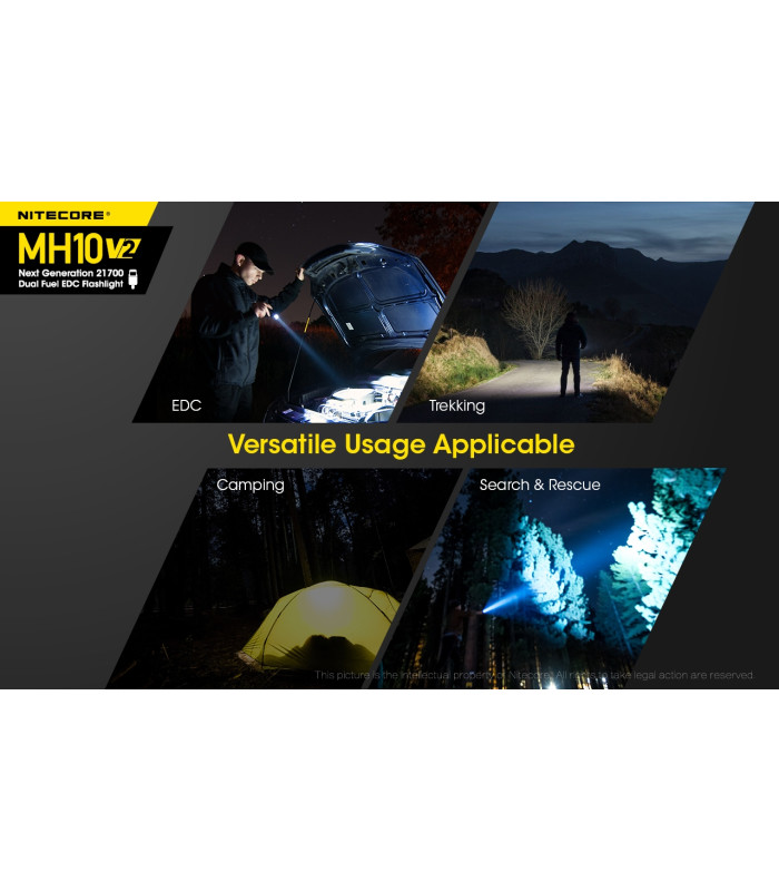 ΦΑΚΟΣ LED NITECORE MULTI TASK HYBRID MH10V2