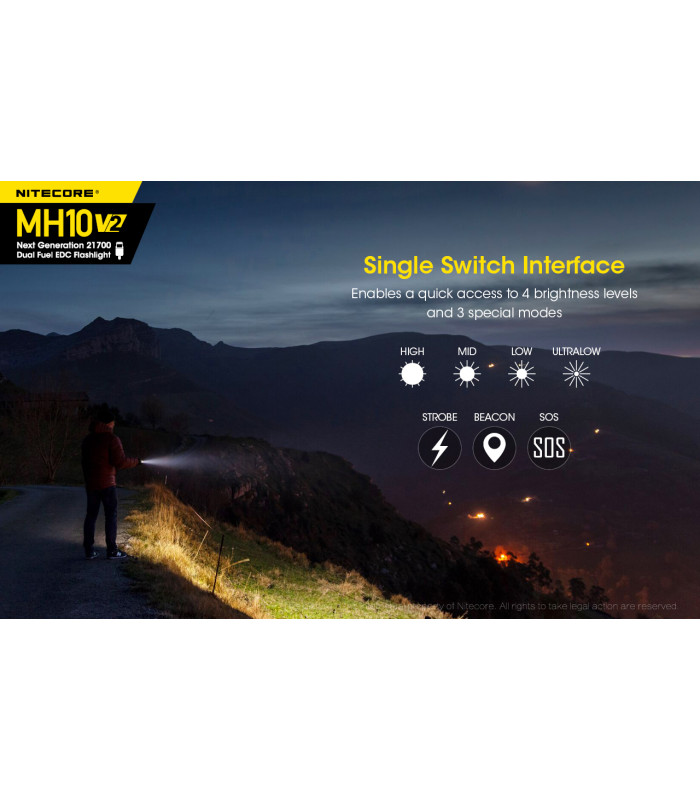 ΦΑΚΟΣ LED NITECORE MULTI TASK HYBRID MH10V2