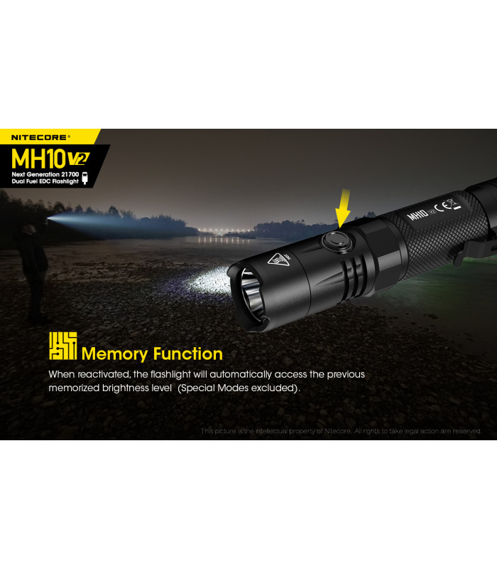 ΦΑΚΟΣ LED NITECORE MULTI TASK HYBRID MH10V2