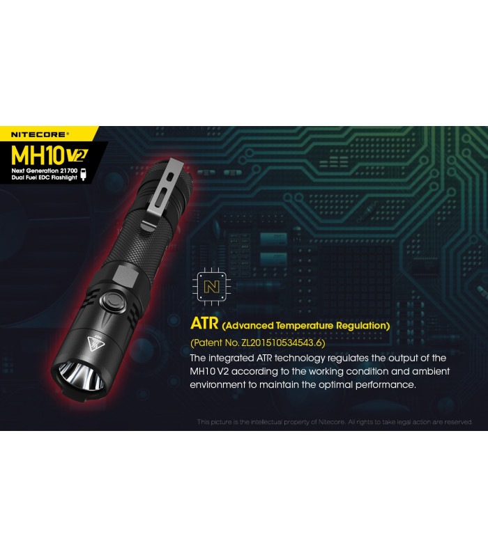 ΦΑΚΟΣ LED NITECORE MULTI TASK HYBRID MH10V2