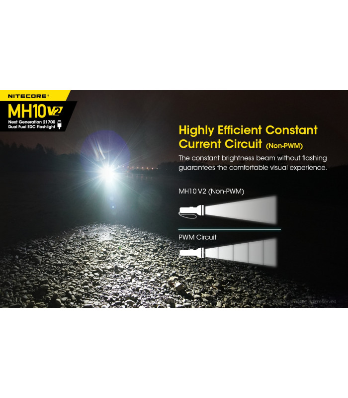 ΦΑΚΟΣ LED NITECORE MULTI TASK HYBRID MH10V2