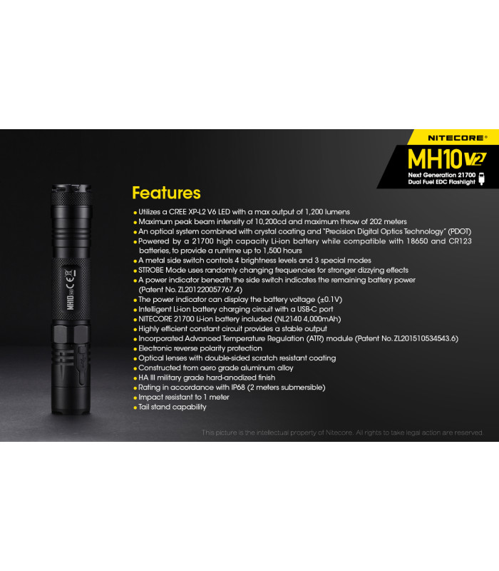 ΦΑΚΟΣ LED NITECORE MULTI TASK HYBRID MH10V2