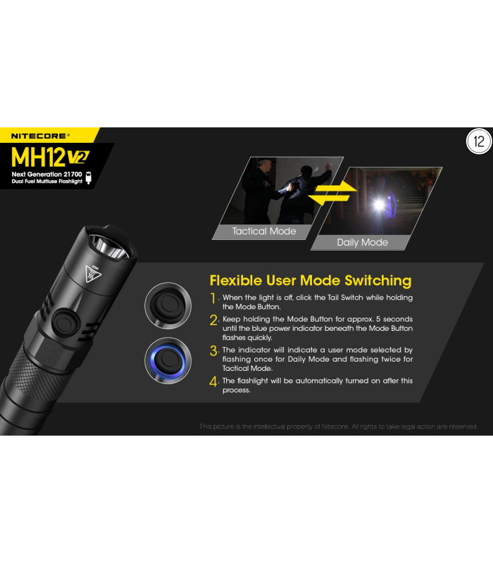 ΦΑΚΟΣ LED NITECORE MULTI TASK HYBRID MH12V2,1200lumens