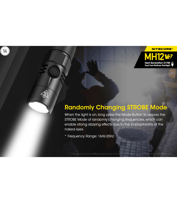 ΦΑΚΟΣ LED NITECORE MULTI TASK HYBRID MH12V2,1200lumens