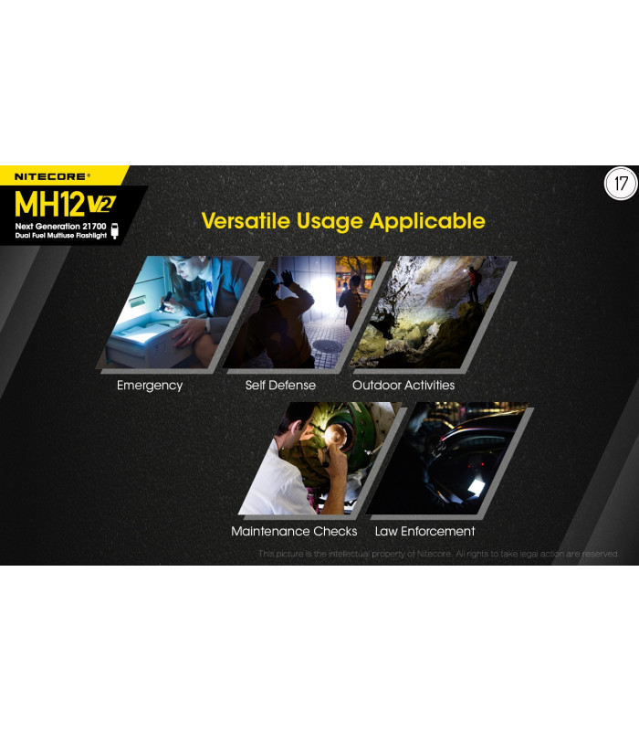 ΦΑΚΟΣ LED NITECORE MULTI TASK HYBRID MH12V2,1200lumens