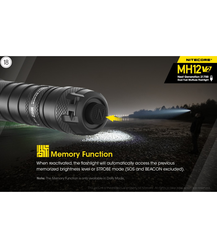 ΦΑΚΟΣ LED NITECORE MULTI TASK HYBRID MH12V2,1200lumens