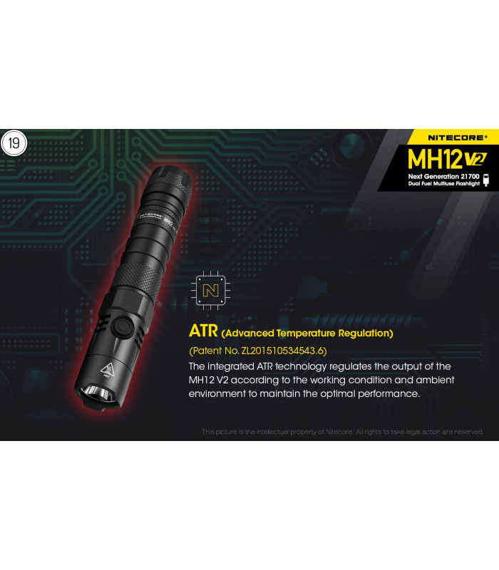 ΦΑΚΟΣ LED NITECORE MULTI TASK HYBRID MH12V2,1200lumens
