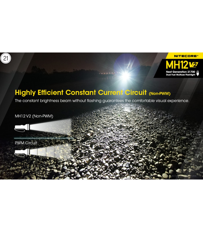 ΦΑΚΟΣ LED NITECORE MULTI TASK HYBRID MH12V2,1200lumens