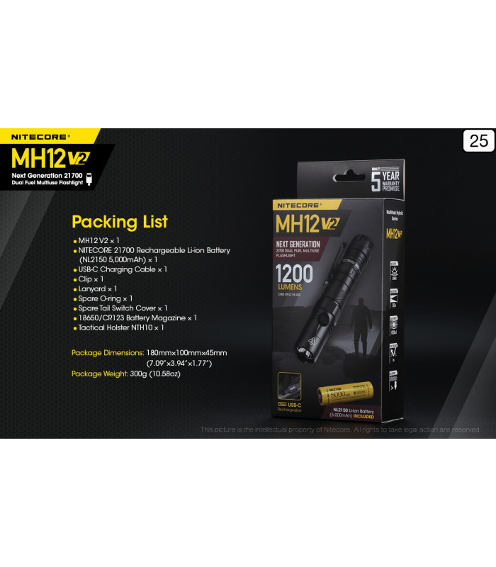 ΦΑΚΟΣ LED NITECORE MULTI TASK HYBRID MH12V2,1200lumens