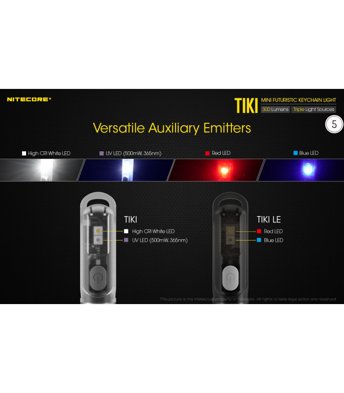 ΦΑΚΟΣ LED NITECORE TIKI LE, Black, USB-C, 300 lumens