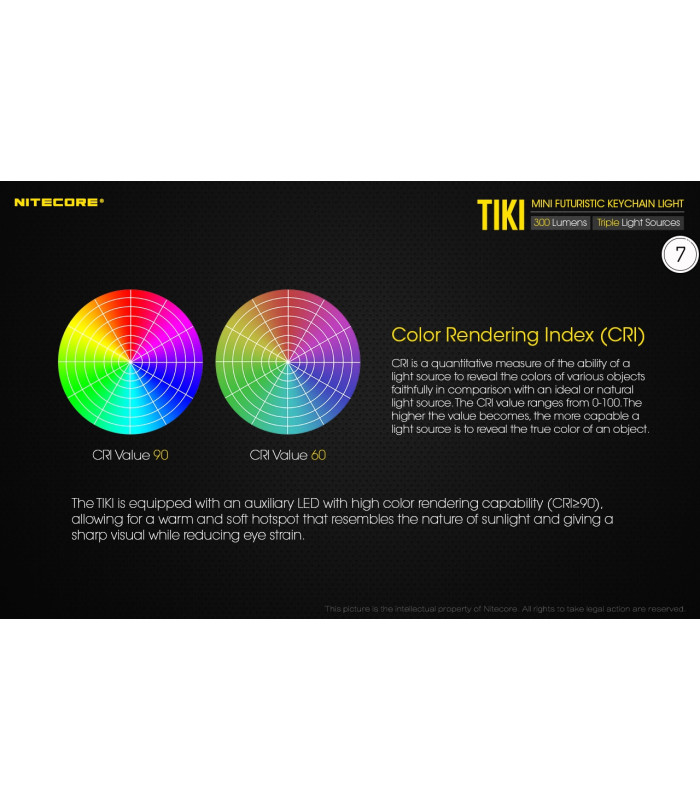 ΦΑΚΟΣ LED NITECORE TIKI LE, Black, USB-C, 300 lumens