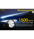 ΦΑΚΟΣ LED NITECORE Tiny Monster TM39, 5200Lumens, 1500metres
