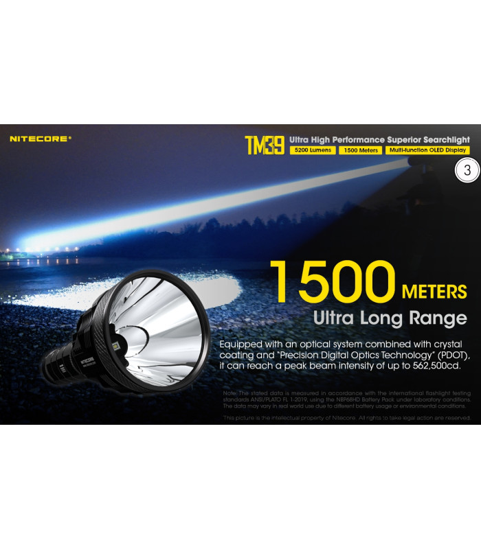 ΦΑΚΟΣ LED NITECORE Tiny Monster TM39, 5200Lumens, 1500metres