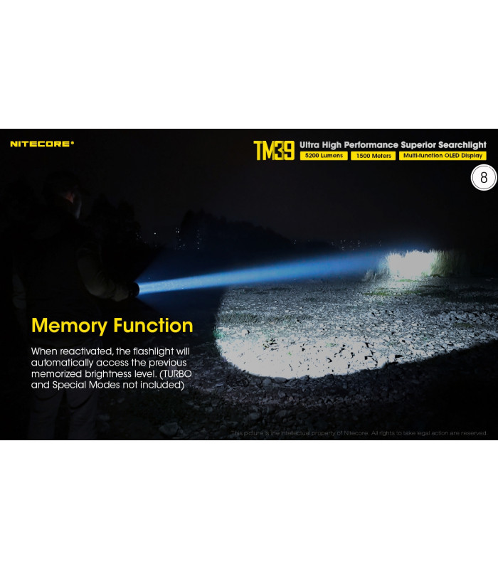 ΦΑΚΟΣ LED NITECORE Tiny Monster TM39, 5200Lumens, 1500metres