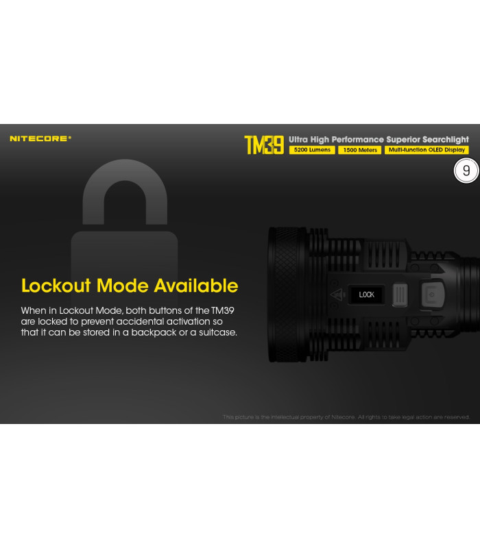 ΦΑΚΟΣ LED NITECORE Tiny Monster TM39, 5200Lumens, 1500metres