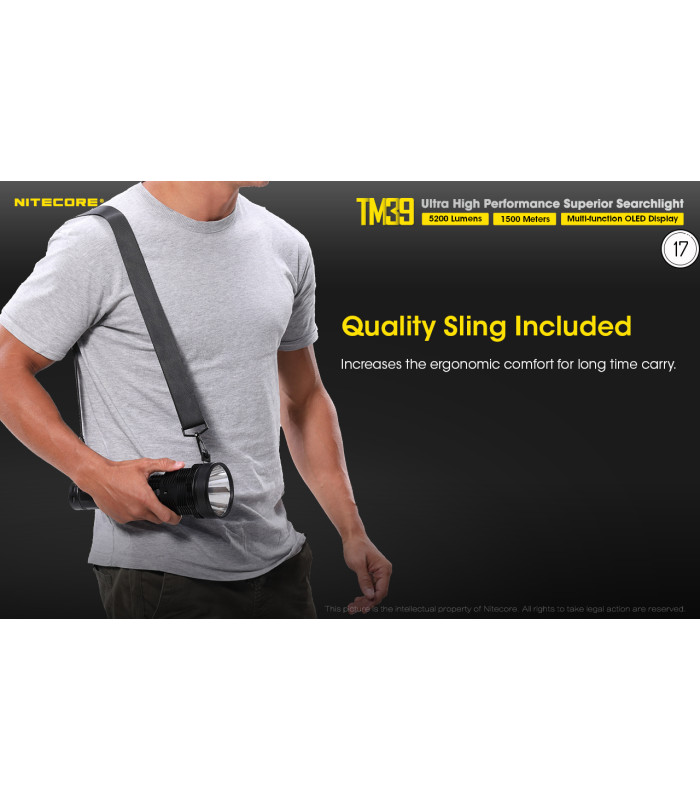 ΦΑΚΟΣ LED NITECORE Tiny Monster TM39, 5200Lumens, 1500metres