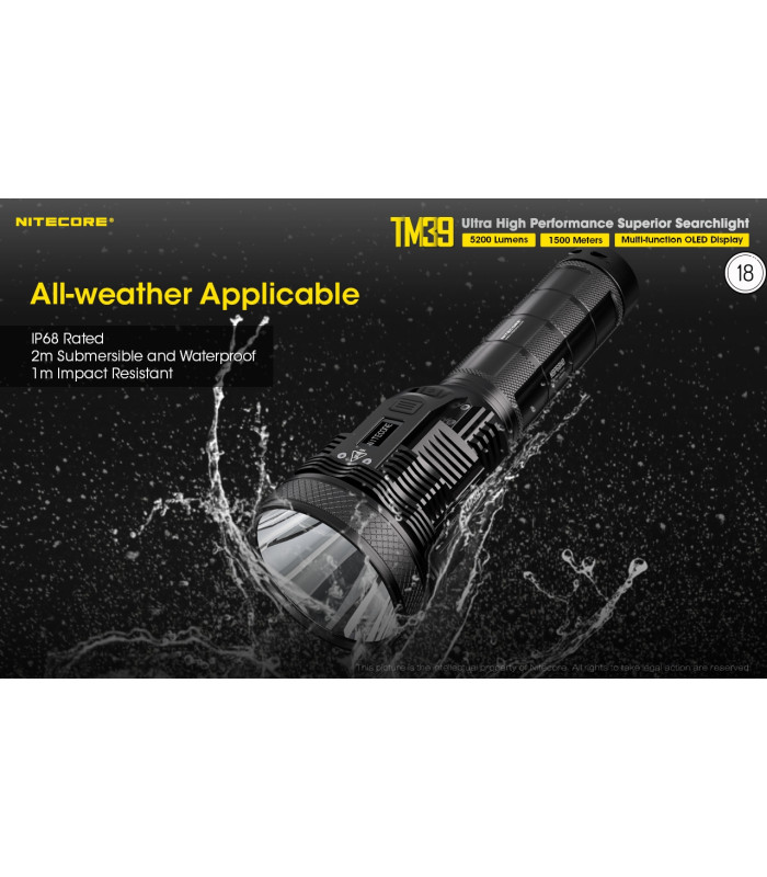 ΦΑΚΟΣ LED NITECORE Tiny Monster TM39, 5200Lumens, 1500metres