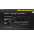 ΦΑΚΟΣ LED NITECORE Tiny Monster TM39, 5200Lumens, 1500metres