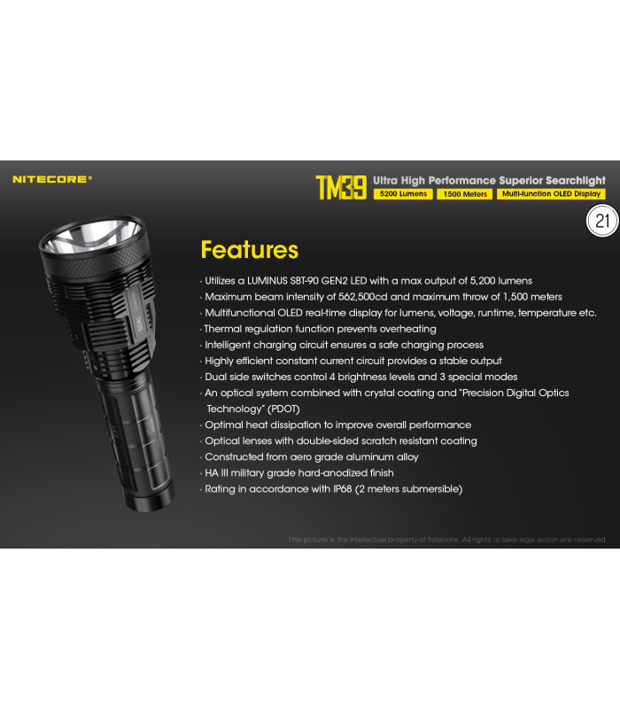 ΦΑΚΟΣ LED NITECORE Tiny Monster TM39, 5200Lumens, 1500metres