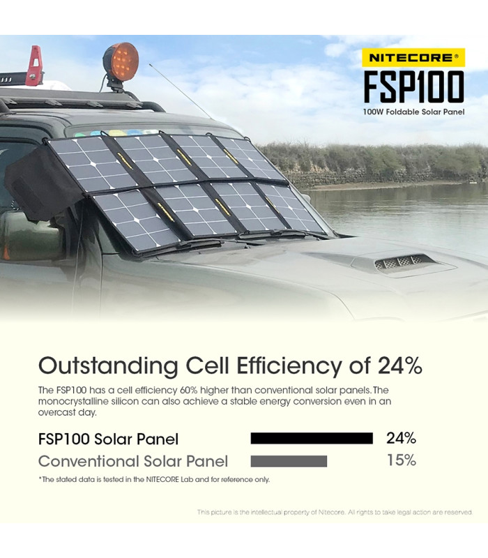 ΗΛΙΑΚΟ PANEL NITECORE FSP100, Φορητό, 100W